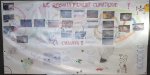 Notre fresque du climat